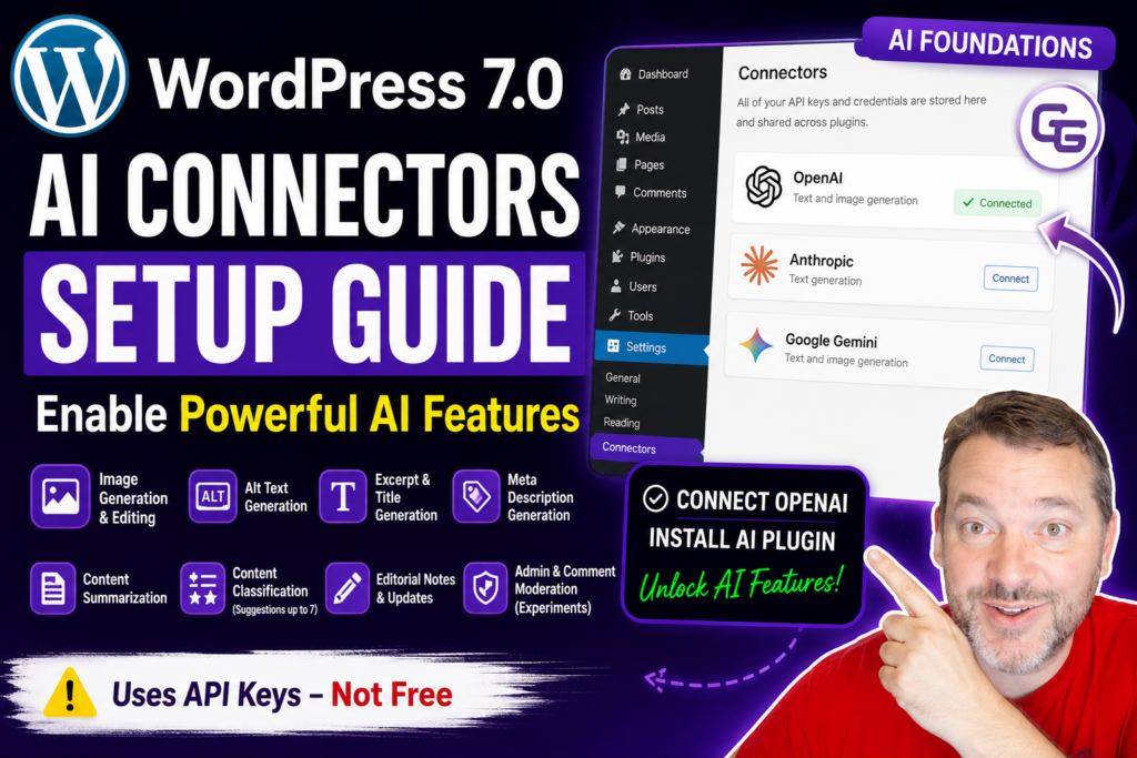 Featured image for the Cyber Grapes blog post "WordPress 7 AI Foundations Explained | AI Connectors Setup Guide"